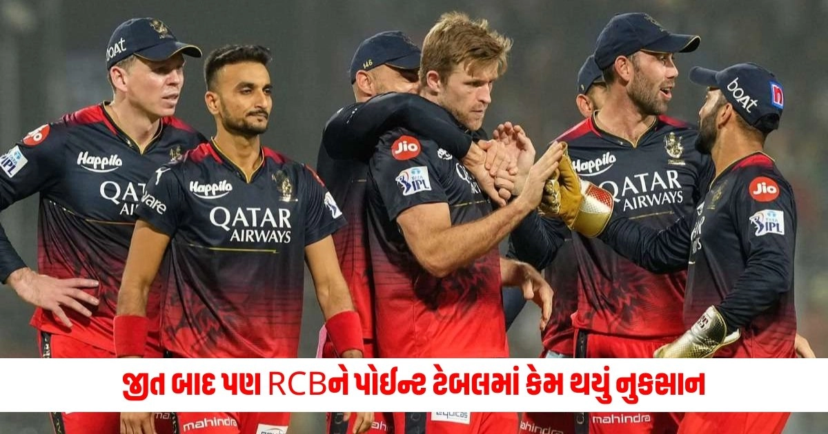 IPL 2024 Points Table: જીત બાદ પણ RCBને પોઈન્ટ ટેબલમાં કેમ થયું નુકસાન, હૈદરાબાદ ટોપ 4માં યથાવત https://www.pravinews.com/sports/rcb-vs-srh-royal-challengers-bangalore-get-second-win-of-the-season-beat-hyderabad-by-as-many-runs-5114