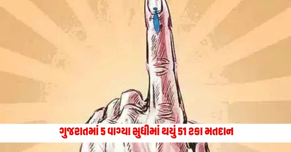 Loksabha Election 2024: ગુજરાતમાં 5 વાગ્યા સુધીમાં થયું 51 ટકા મતદાન https://www.pravinews.com/elections/lok-sabha-election-2024/utelia-state-yuvraj-bhagirath-sinh-vaghela-name-missing-from-the-electoral-roll-7239