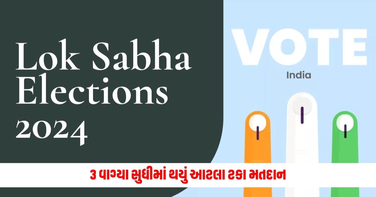 Loksabha Election 2024: રાજ્યની 25 લોકસભા બેઠક 3 વાગ્યા સુધીમાં થયું આટલા ટકા મતદાન, જાણો સંપૂર્ણ વિગત https://www.pravinews.com/elections/lok-sabha-election-2024/loksabha-election-2024-grooms-arrive-to-vote-before-getting-married-perform-voting-duty-7009