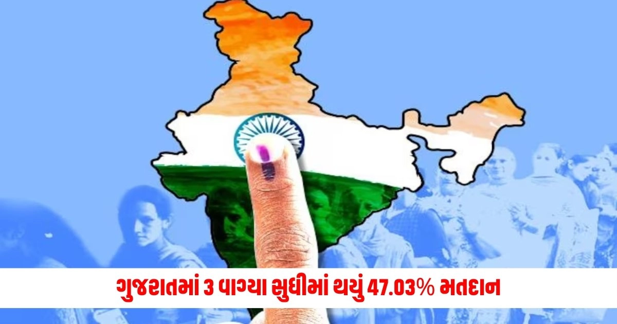 Loksabha Election 2024 : ગુજરાતમાં 3 વાગ્યા સુધીમાં થયું 47.03% મતદાન, વલસાડ મતદાનમાં સૌથી આગળ https://www.pravinews.com/elections/after-voting-the-woman-suffered-a-heart-attack-and-died-immediately-after-voting-7101