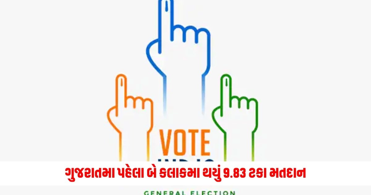 Loksabha Election 2024: ગુજરાતમા પહેલા બે કલાકમા થયું 9.83 ટકા મતદાન, જે મતદારોનો ઉત્સાહ દર્શાવે છે https://www.pravinews.com/elections/this-family-with-such-height-and-small-stature-also-reached-for-voting-6740