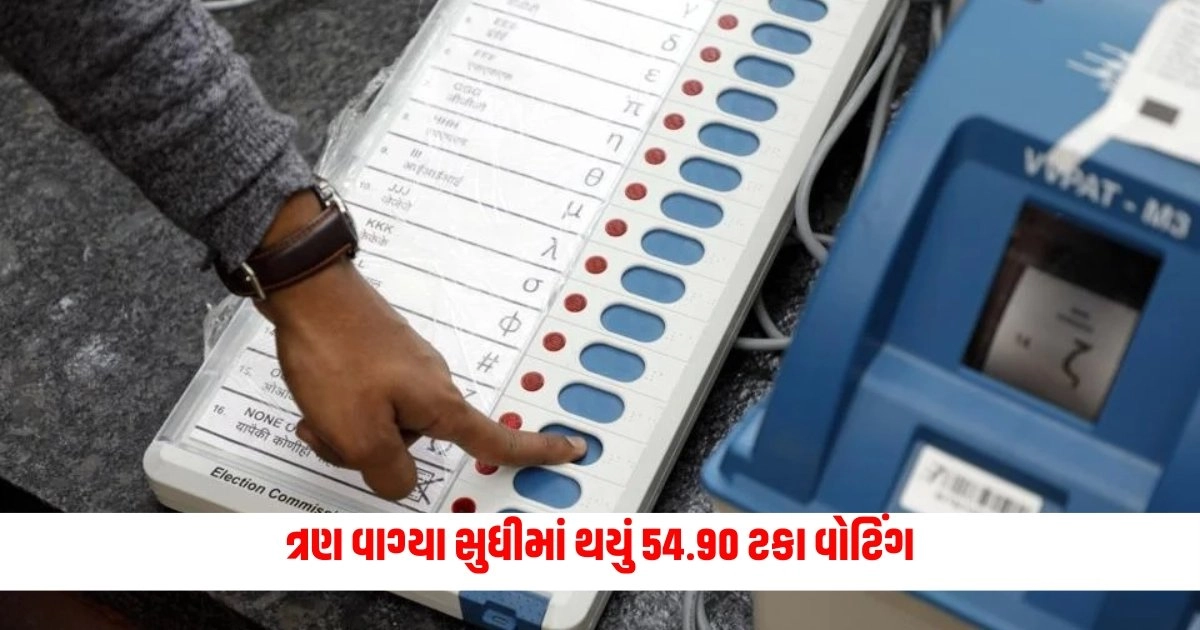 Bharuch Lok Sabha Election 2024 Voting : રાજ્યના ભરૂચ જિલ્લા મતવિસ્તારમાં ત્રણ વાગ્યા સુધીમાં થયું 54.90 ટકા વોટિંગ https://www.pravinews.com/gujarat-news/father-ray-after-voting-in-vadodara-25-people-gathered-at-the-hospital-know-the-reason-7208