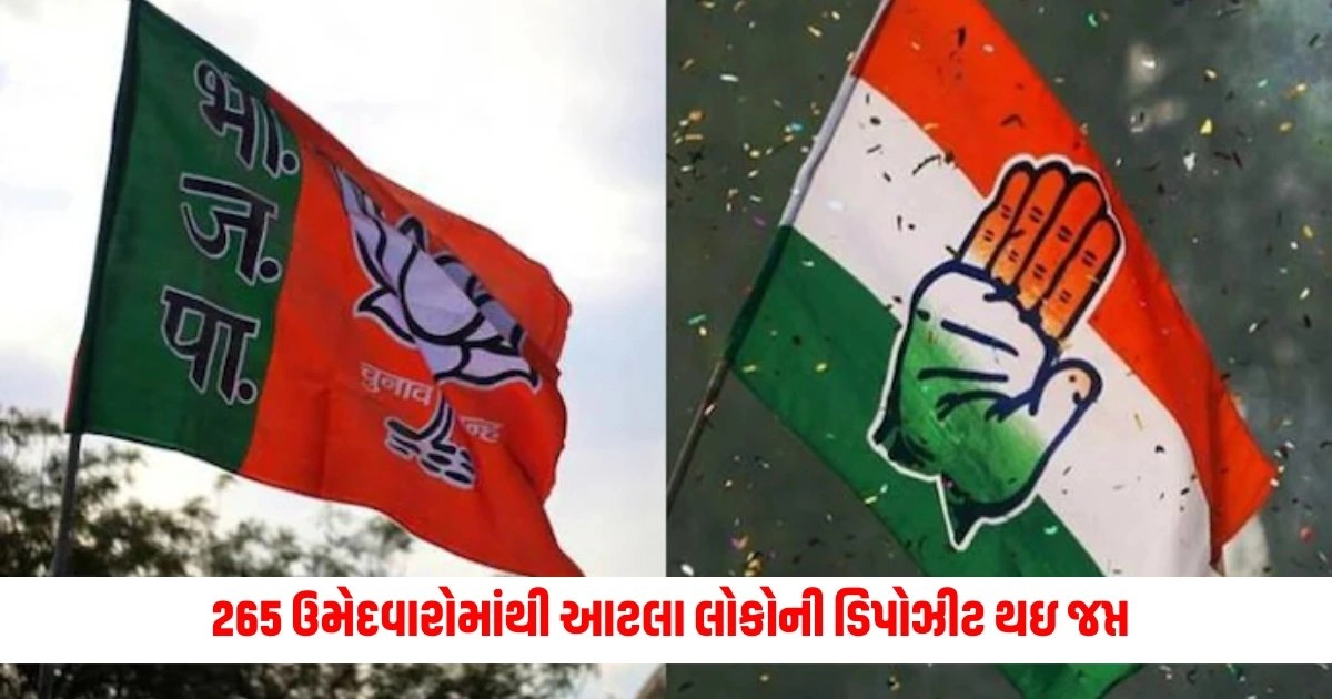 Lok Sabha Election 2024 : ગુજરાતના 265 ઉમેદવારોમાંથી આટલા લોકોની ડિપોઝીટ થઇ જપ્ત, એક પક્ષના તમામ ઉમેદવારોની ડિપોઝીટ જપ્ત https://www.pravinews.com/lifestyle/health-fitness/five-root-causes-that-can-trigger-migraine-10988