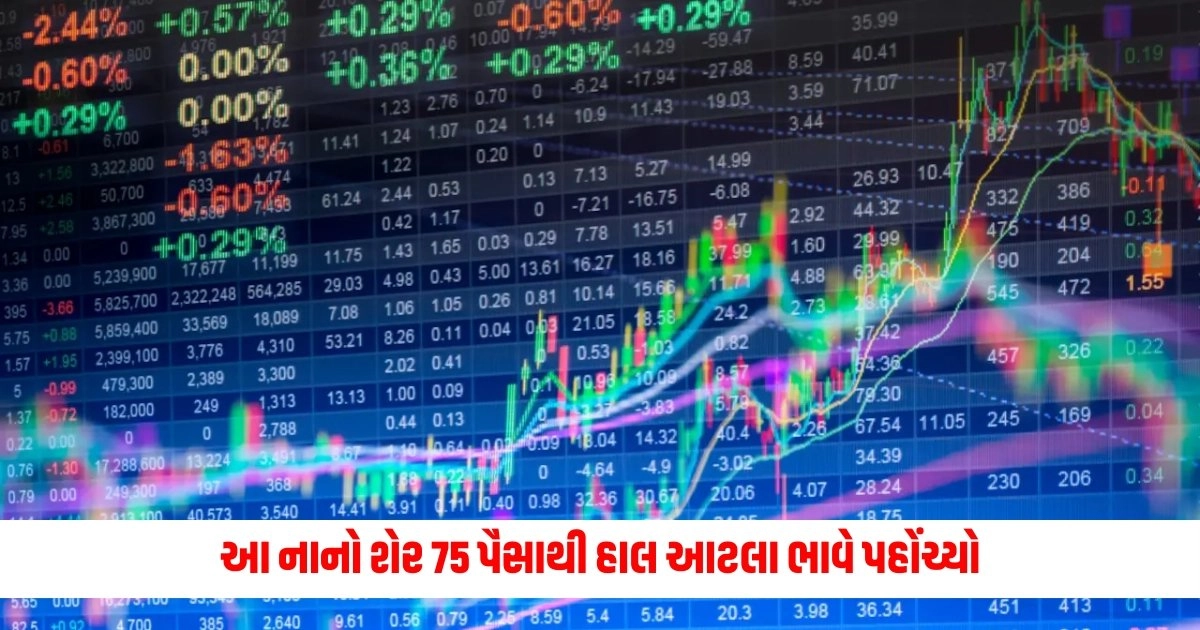 Business News : આ નાનો શેર 75 પૈસાથી હાલ આટલા ભાવે પહોંચ્યો https://www.pravinews.com/international-news/chinas-moon-mission-change-6-returned-with-samples-from-the-moon-what-secrets-can-be-revealed-16026