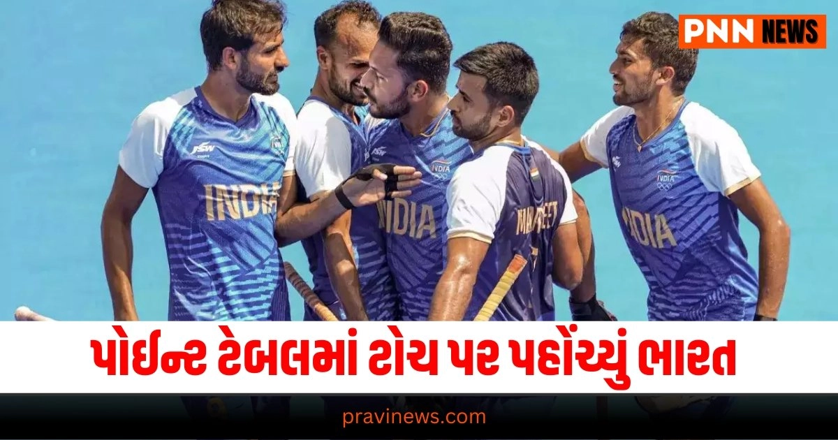 Sports News, Sports News in Gujarati, રમતો સમાચાર, Cricket News, Live Cricket Score, Live Sports Events, Cricket News in GujaratiCricket News, Get all the Sports News, Cricket News, Live Cricket Score, Latest Sports News, Live Sports Update, Sports Headline, Sports Update, Sports news, Today’s Sports News, Live Sports’s Update 2024, Sports News In Gujarat, Sports live Update In Pravi news Network