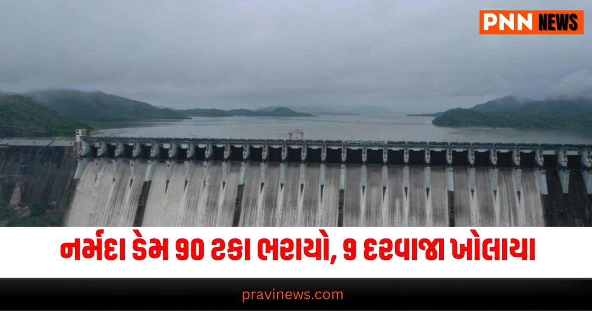 Narmada Dam - Sardar Sarovar Dam - Water level - Gates - Gujarat - Flood control - Hydroelectricity - Irrigation