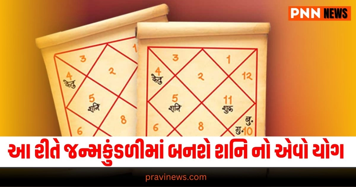 Astro News, Shani Yoga, Birth Chart, Astrological Yoga, Shani Placement, Horoscope, Astrology Tips, Shani Remedies, Planetary Influence, Astrological Remedies, Shani Effects, Zodiac Signs, Planetary Position, Astrological Solutions,