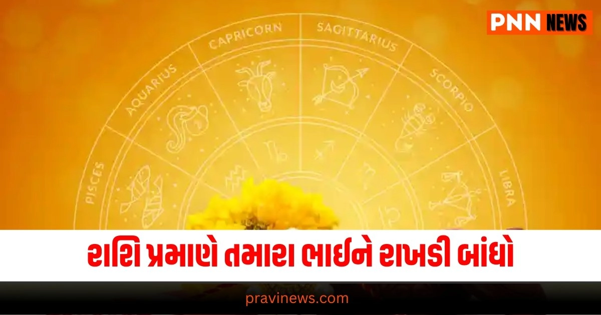 Vastu Tips, Raksha Bandhan, Rashi Based Rakhi, Brother's Rakhi, Astrology Recommendations, Lucky Colors, Raksha Bandhan Rituals, Vastu for Rakhi, Astrological Tips, Shubh Rang for Rakhi, Rakhi Colors, Vastu and Rakhi, Rakhi Placement, Astrology Advice, Raksha Bandhan 2024, Color Suggestions