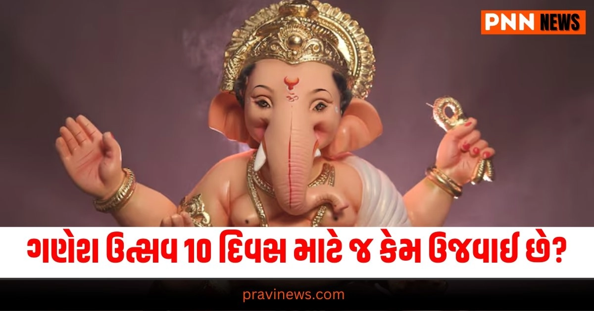 Ganesh Chaturthi 2024, Festival Duration, 10-Day Celebration, Significance, Celebration Reason,