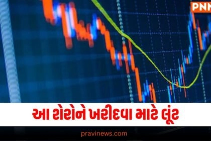 આ શેરોને ખરીદવા માટે લૂંટ, ક્રિકેટ એસોસિએશન સાથેના સોદાની અસર છે https://www.pravinews.com/tag/business/page/2