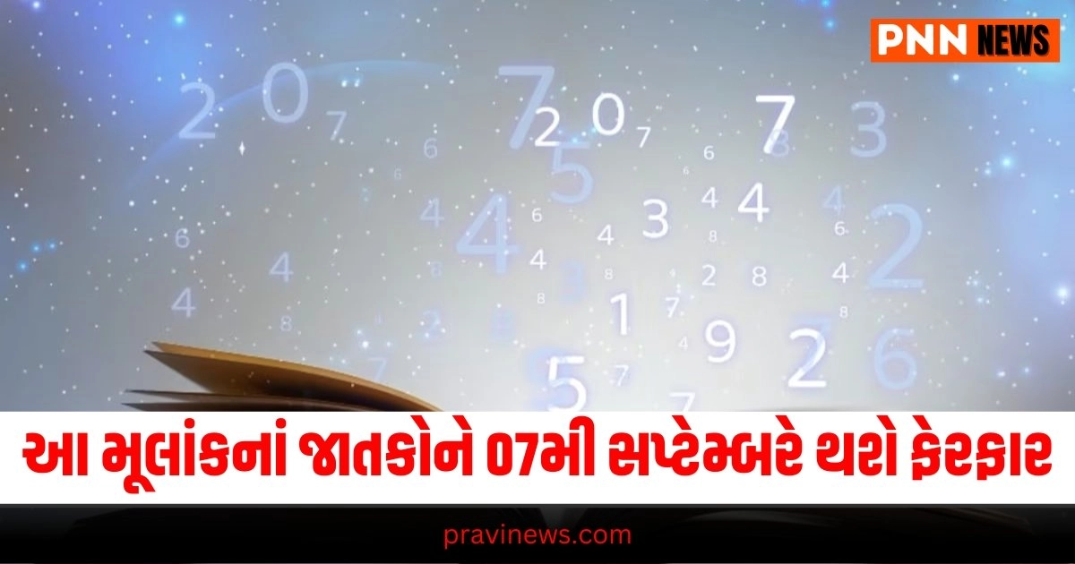 Kumbh Rashifal, Kumbh Rashifal Today, Daily Kumbh Rashifal, 6 September Aquarius Horoscope, Aquarius Daily Horoscope, Aquarius Friday Horoscope, કુંભ રાશિફળ, 6 સપ્ટેમ્બર નું કુંભ રાશિફળ, શુક્રવાર કુંભ રાશિફળ