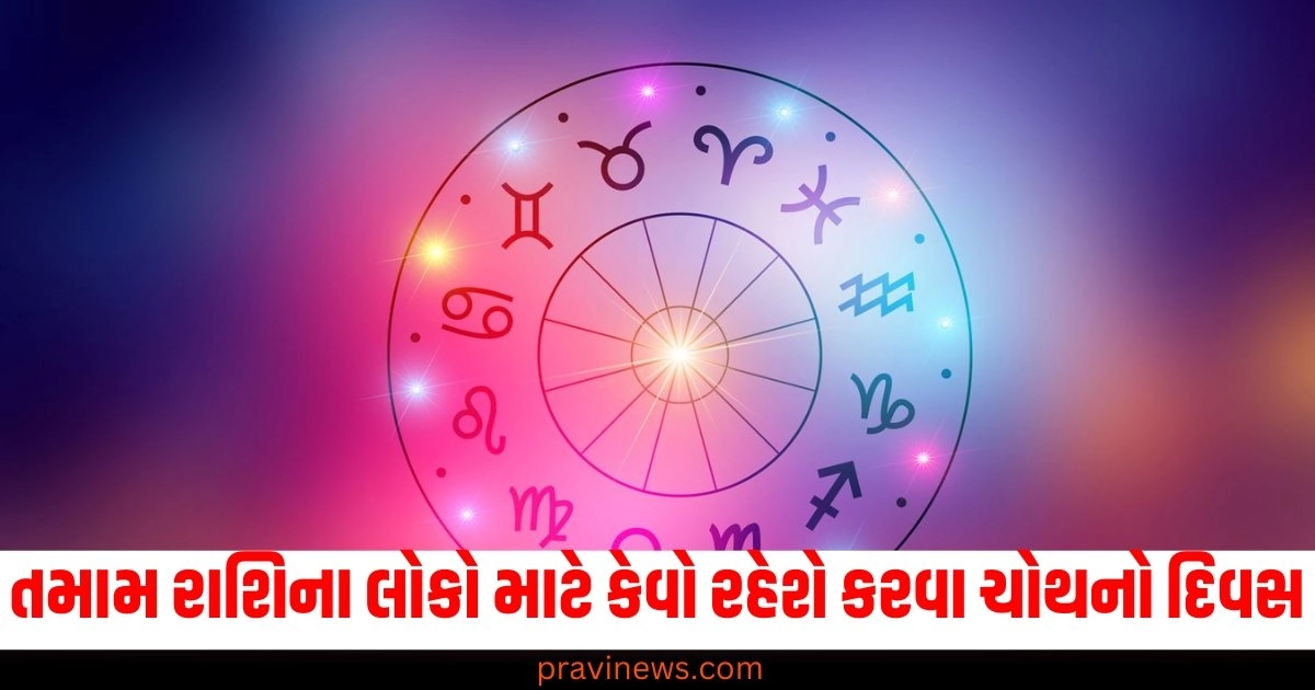 Karva Chauth, Zodiac signs, Horoscope, Daily predictions, Astrology,