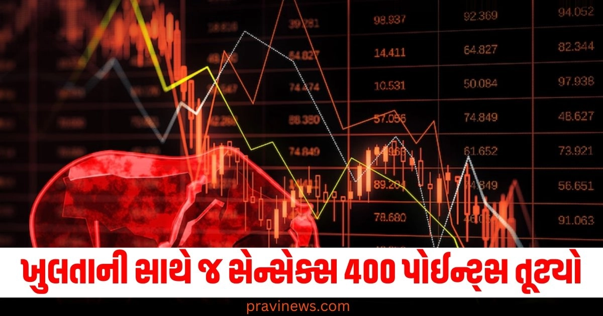 સેન્સેક્સ, 400 પોઈન્ટ્સ, તૂટ્યો, નિફ્ટી, 25,100, શેર બજાર,