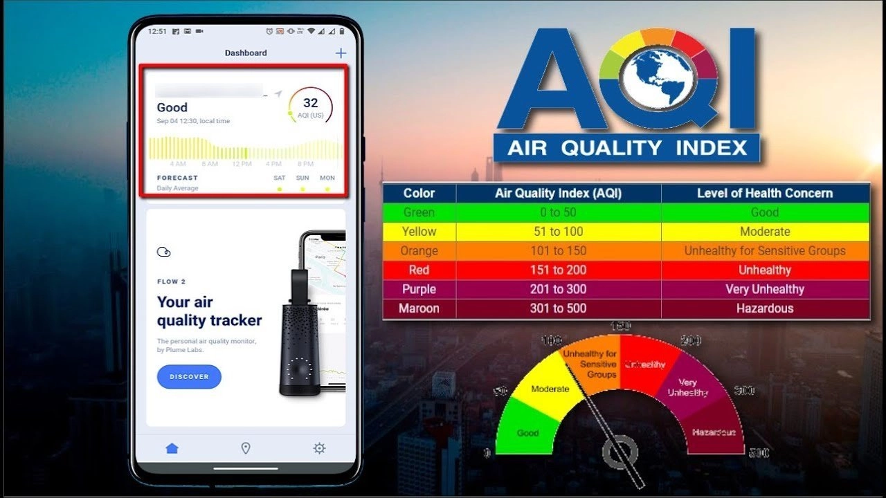 ફોન પર તમારા વિસ્તારનો AQI કેવી રીતે તપાસવો, પ્રક્રિયાને સ્ટેપ બાય સ્ટેપ જાણો https://www.pravinews.com/world-news-in-gujarati/aqi-in-delhi-today-how-to-check-on-your-iphone-or-android-phone-step-by-step-process-57507