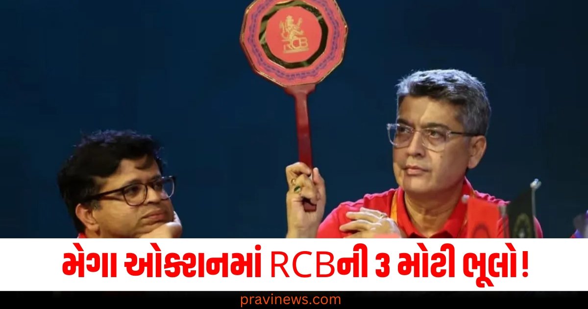 મેગા ઓક્શનમાં RCBની 3 મોટી ભૂલો! શું ચાહકોનું દિલ ફરી તૂટી જશે? https://www.pravinews.com/world-news-in-gujarati/hyderabad-news-boy-dies-due-to-choking-eating-more-than-3-pooris-together-60347