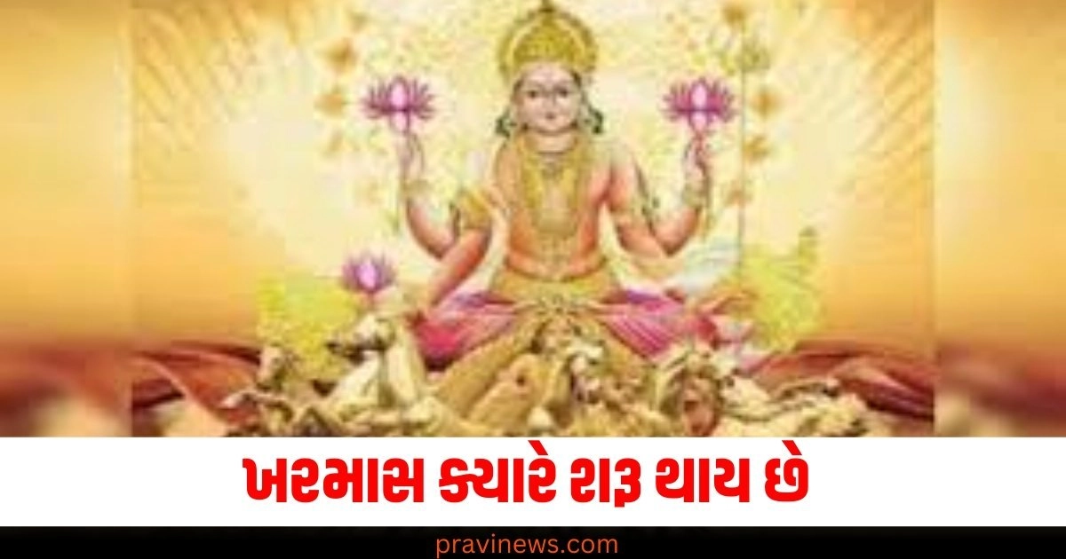 ખરમાસ (Karmas), પ્રારંભ (Start), કાર્યોથી નિવૃત્તિ (Avoiding Tasks), દિવસો સુધી (For How Many Days),