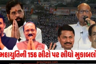 મહાયુતિની 156 સીટો પર સીધો મુકાબલો, 75 સીટો પર ભાજપ-કોંગ્રેસ વચ્ચે સીધો મુકાબલો https://www.pravinews.com/assembly-elections-maharashtra/shiv-sena-shinde-released-first-list-for-maharashtra-ssembly-election-50086