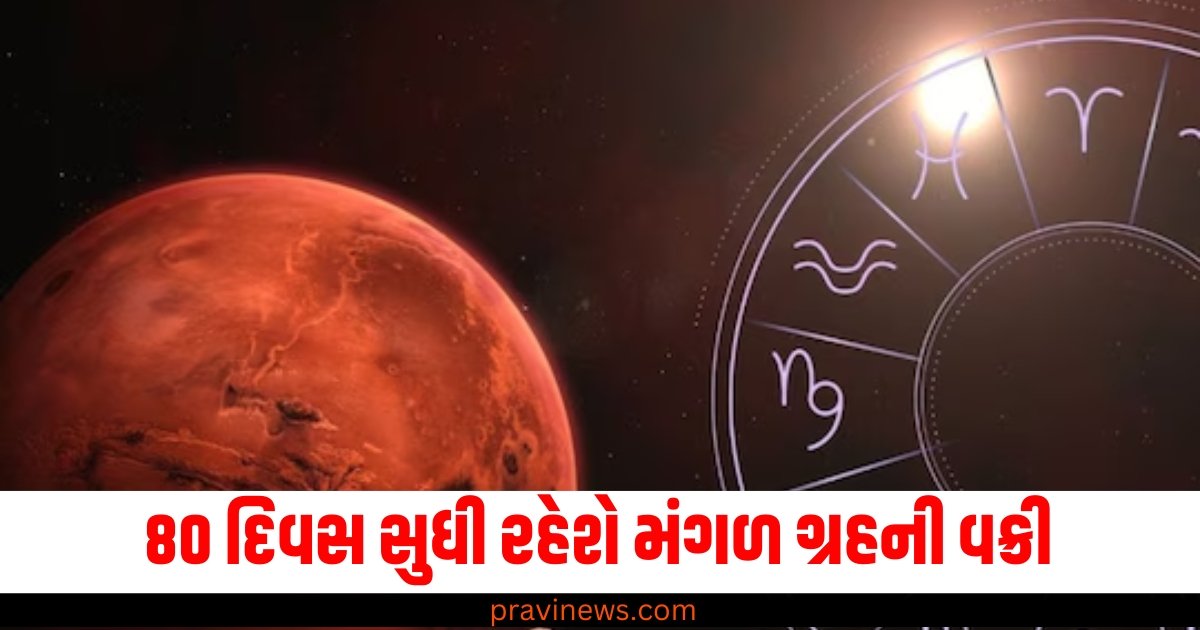 80 દિવસ સુધી રહેશે મંગળ ગ્રહની વક્રી, આ 3 રાશિના જાતકો જીતશે લોટરી https://www.pravinews.com/religion/astrology/mangal-vakri-in-kark-rashi-2024-positive-effects-mars-retrograde-in-cancer-these-3-zodiac-signs-will-win-jackpot-in-new-year-58734