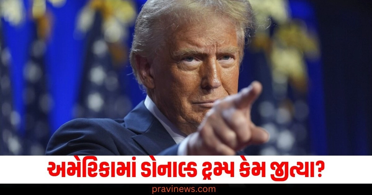 Donald Trump – ડોનાલ્ડ ટ્રમ્પ, Trump's Victory – ટ્રમ્પની જીત, 2020 US Election – 2020 અમેરિકી ચૂંટણી, Reasons for Trump's Win – ટ્રમ્પની જીતના કારણો, Political Strategy – રાજકીય વ્યૂહરચના, Voter Base – મતદાતાઓનો આધાર,