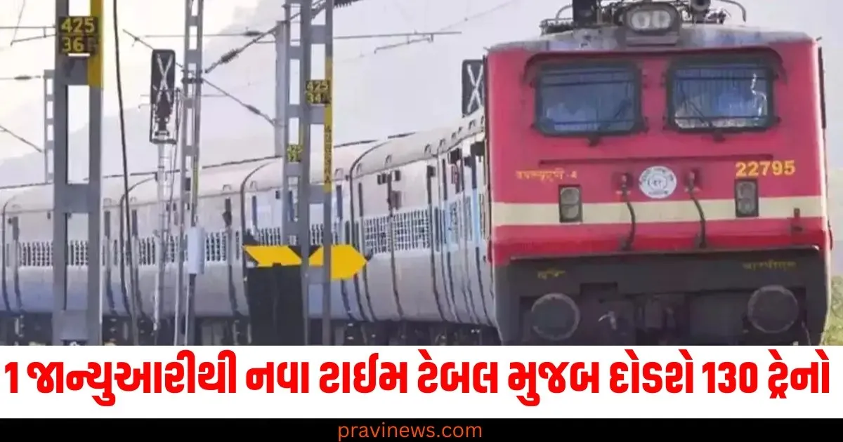 1 જાન્યુઆરીથી નવા ટાઈમ ટેબલ મુજબ દોડશે 130 ટ્રેનો , છત્તીસગઢની આ 8 મોટી ટ્રેનો યાદીમાં સામેલ https://www.pravinews.com/world-news-in-gujarati/atul-subhash-suicide-wife-bail-update-nikita-singhania-supreme-court-child-custody-80251