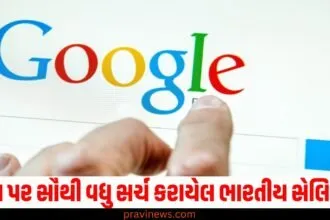 Most searched celebrities, Google search trends 2024, Indian celebrities 2024, Top searched stars, Celebrity rankings, Indian actors,