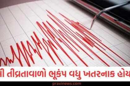 કેટલી તીવ્રતાવાળો ભૂકંપ વધુ ખતરનાક હોય છે? જાણો ક્યારે તાશના પત્તાની જેમ પડવા લાગે છે ઇમારતો https://www.pravinews.com/tag/%e0%aa%ad%e0%ab%82%e0%aa%95%e0%aa%82%e0%aa%aa