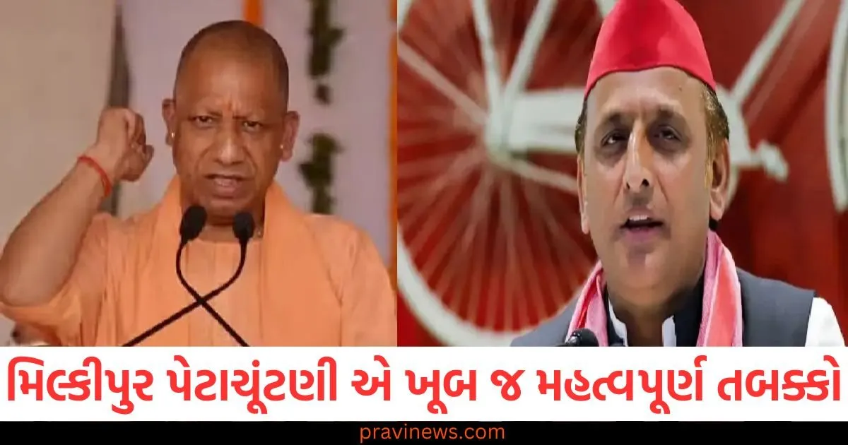 Milkipur by-election, UP 2027 elections, Uttar Pradesh election impact, Milkipur election significance, UP political scenario,