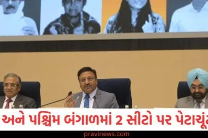 યુપી અને પશ્ચિમ બંગાળમાં 2 સીટો પર પેટાચૂંટણી થશે, જાણો ક્યારે થશે મતદાન? https://www.pravinews.com/tag/%e0%aa%aa%e0%aa%b6%e0%ab%8d%e0%aa%9a%e0%aa%bf%e0%aa%ae