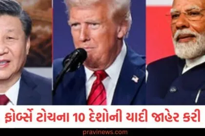 ફોર્બ્સ ટોચના 10 શક્તિશાળી દેશો, ફોર્બ્સ શક્તિશાળી દેશોની યાદી પર પ્રશ્નો, ફોર્બ્સ રેટિંગ ભારતને ટોચ પર શામેલ કેમ નહીં, ફોર્બ્સના શક્તિશાળી દેશોની યાદી 2025, ફોર્બ્સ અને ભારતનું સ્થાન,