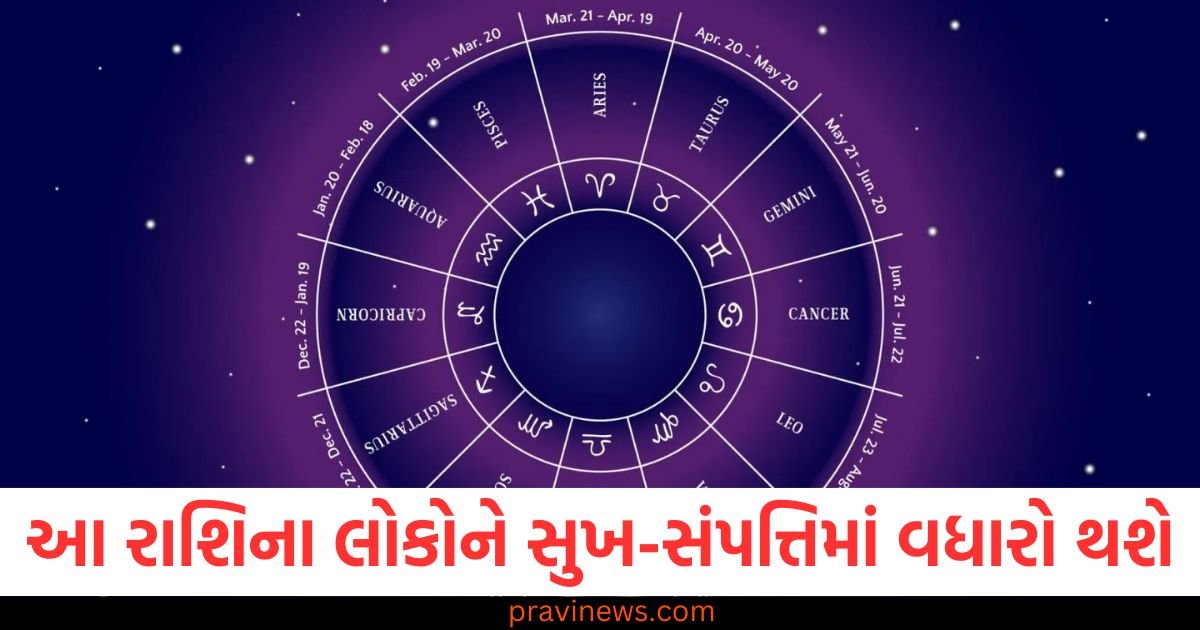 આ રાશિના લોકોને ભૌતિક સુખ અને સંપત્તિમાં વધારો થશે, જાણો અન્ય રાશિઓની સ્થિતિ https://www.pravinews.com/business/stock-market-saw-the-biggest-jump-in-60-days-investors-earned-7-lakh-crores-115934