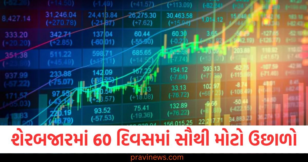 શેરબજારમાં 60 દિવસમાં સૌથી મોટો ઉછાળો, રોકાણકારોએ એક જ દિવસમાં 7 લાખ કરોડ રૂપિયાની કમાણી કરી https://www.pravinews.com/gujarat-news/ahmedabad-news/ahmedabad-municipal-school-boards-big-decision-now-education-will-be-provided-free-till-10th-standard-115939