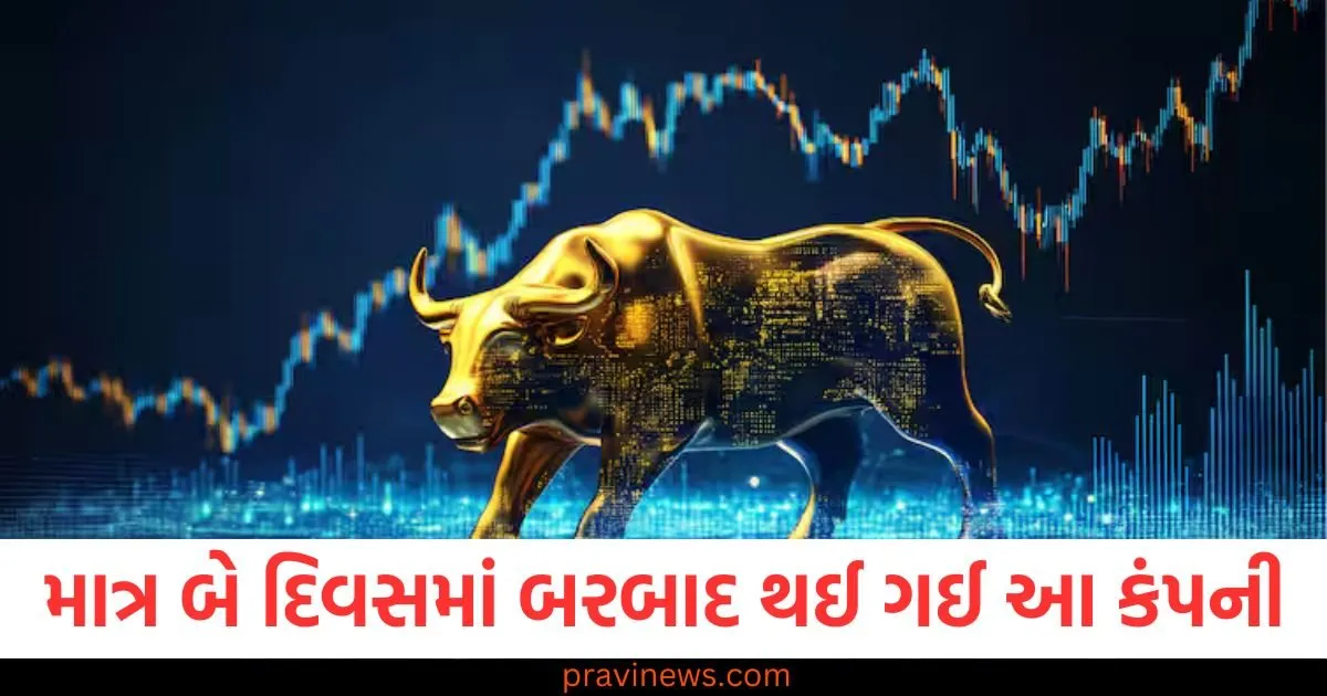 માત્ર બે દિવસમાં બરબાદ થઈ ગઈ આ કંપની, શેર 31 ટકા તૂટ્યો, હાથમાંથી સરકી ગયો મોટો પ્રોજેક્ટ https://www.pravinews.com/gujarat-news/rajkot-news/rajkot-apmc-market-price-today-live-updates-20-05-2025-125294