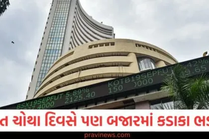 સતત ચોથા દિવસે પણ બજારમાં કડાકા ભડાકા... સેન્સેક્સ 247 અને નિફ્ટી 68 પોઈન્ટ ઘટ્યો, આ શેરોમાં મોટો ઘટાડો https://www.pravinews.com/business/stock-market