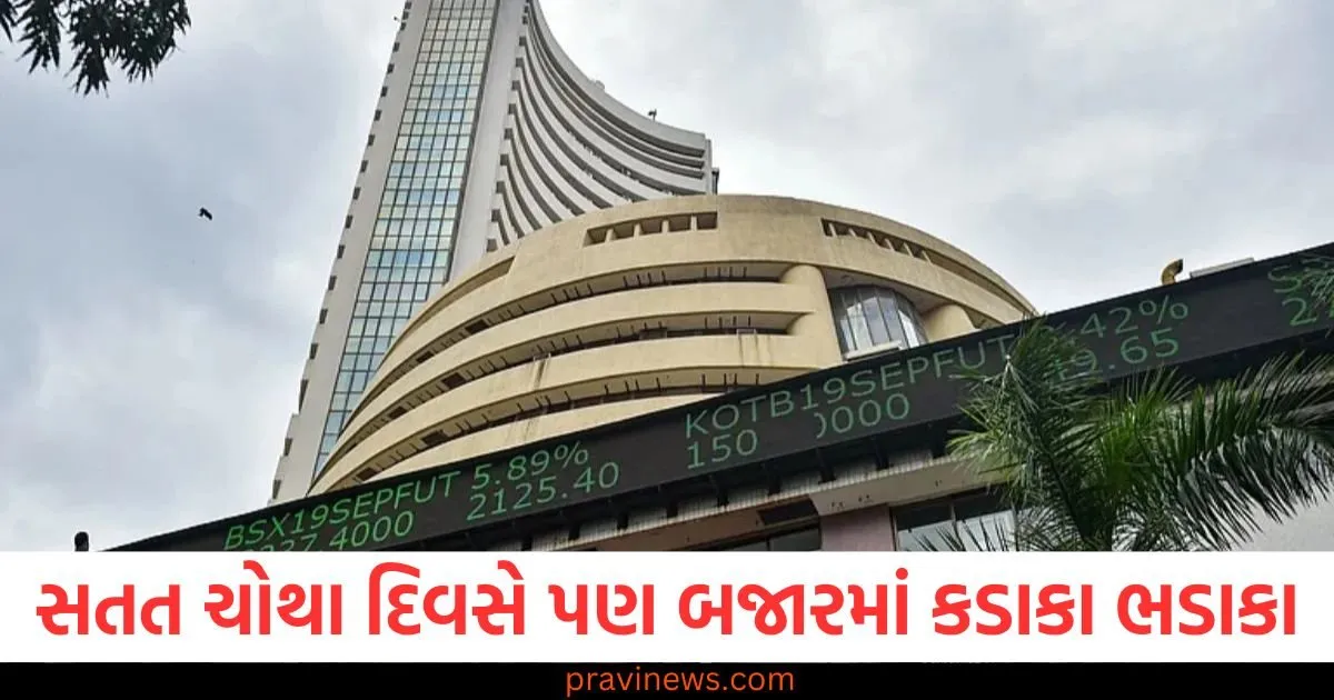 સતત ચોથા દિવસે પણ બજારમાં કડાકા ભડાકા... સેન્સેક્સ 247 અને નિફ્ટી 68 પોઈન્ટ ઘટ્યો, આ શેરોમાં મોટો ઘટાડો https://www.pravinews.com/business/markets-plunge-for-fourth-consecutive-day-sensex-falls-247-points-and-nifty-68-points-big-decline-in-these-stocks-127655