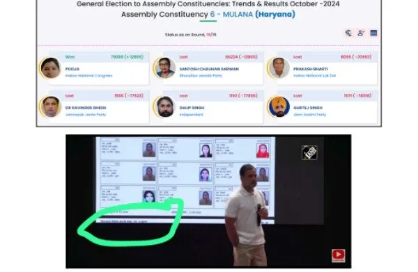 રાહુલ ગાંધીના વોટ ચોરીના મોટા આરોપનો થયો ખુલાસો, ચૂંટણી પંચે આ દાવાને ગણાવ્યો પાયાવિહોણો https://www.pravinews.com/politics/rahul-gandhis-big-allegation-of-vote-theft-exposed-election-commission-calls-this-claim-baseless-130380